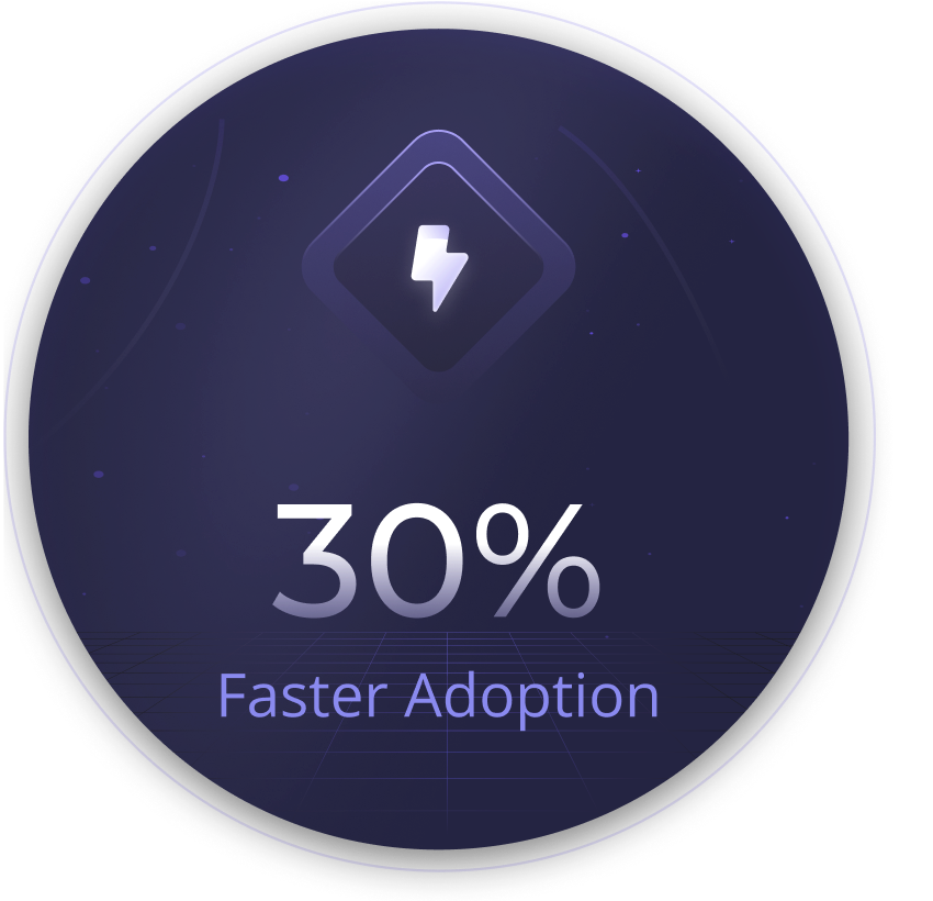 Faster Adoption