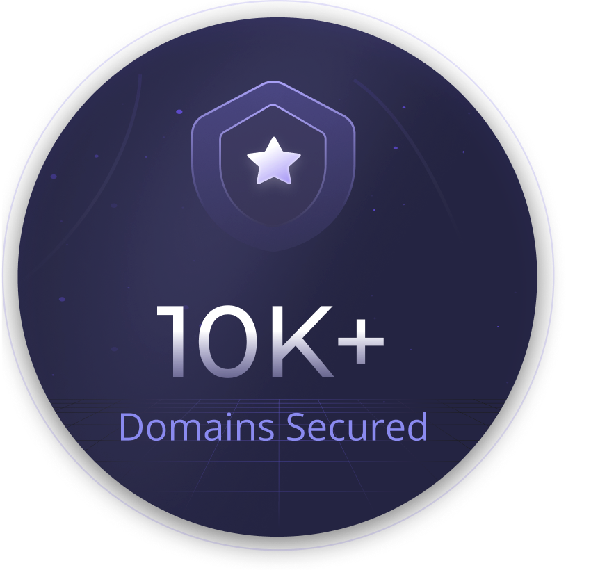 10k+ Domains Secured